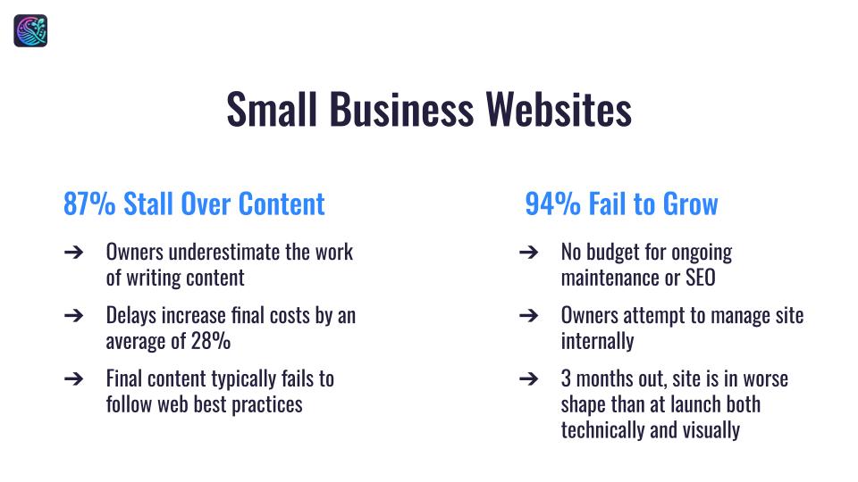Problem statement from a sample pitch deck